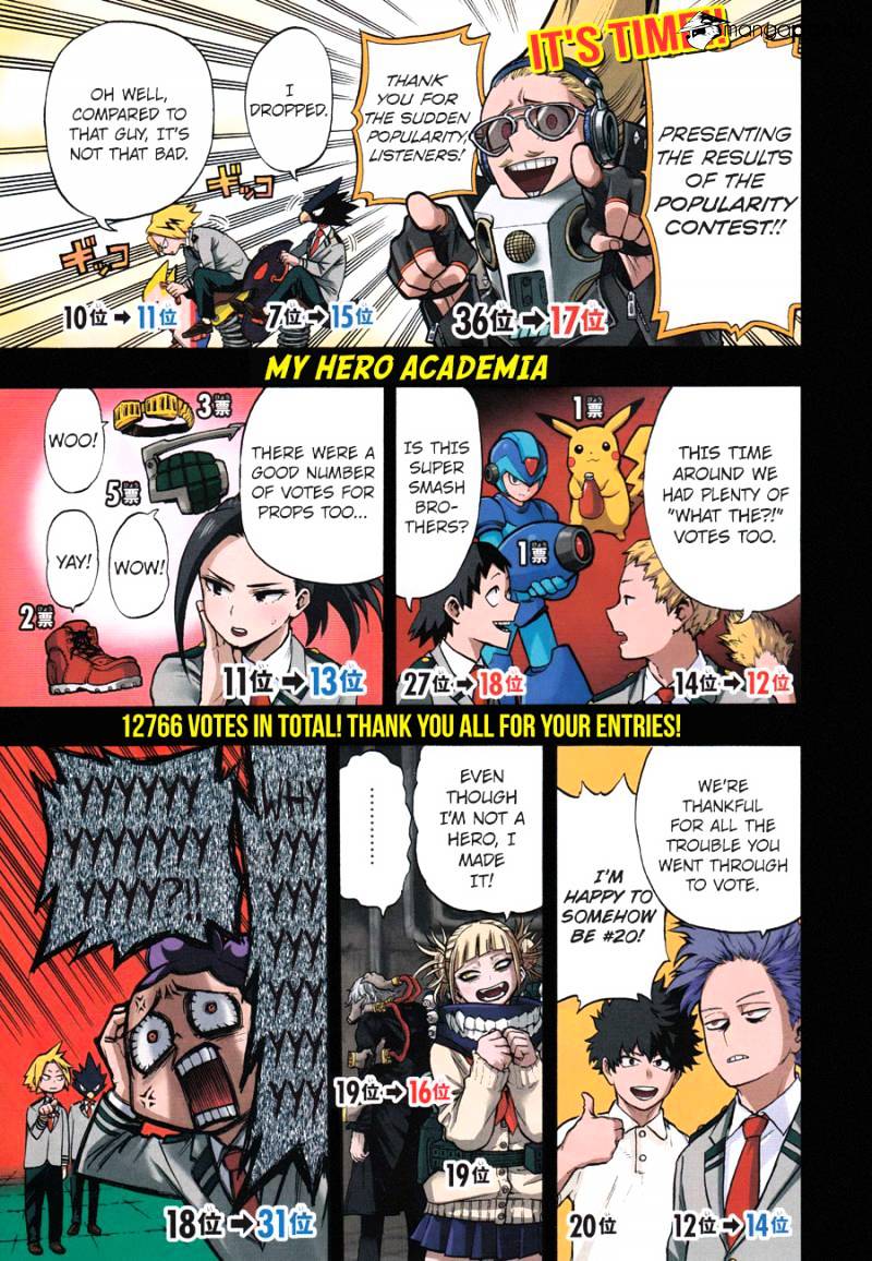 Boku no Hero Academia chapter 138 page 1