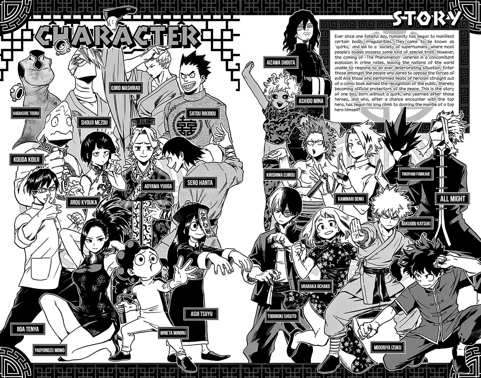Boku no Hero Academia chapter 147 page 6