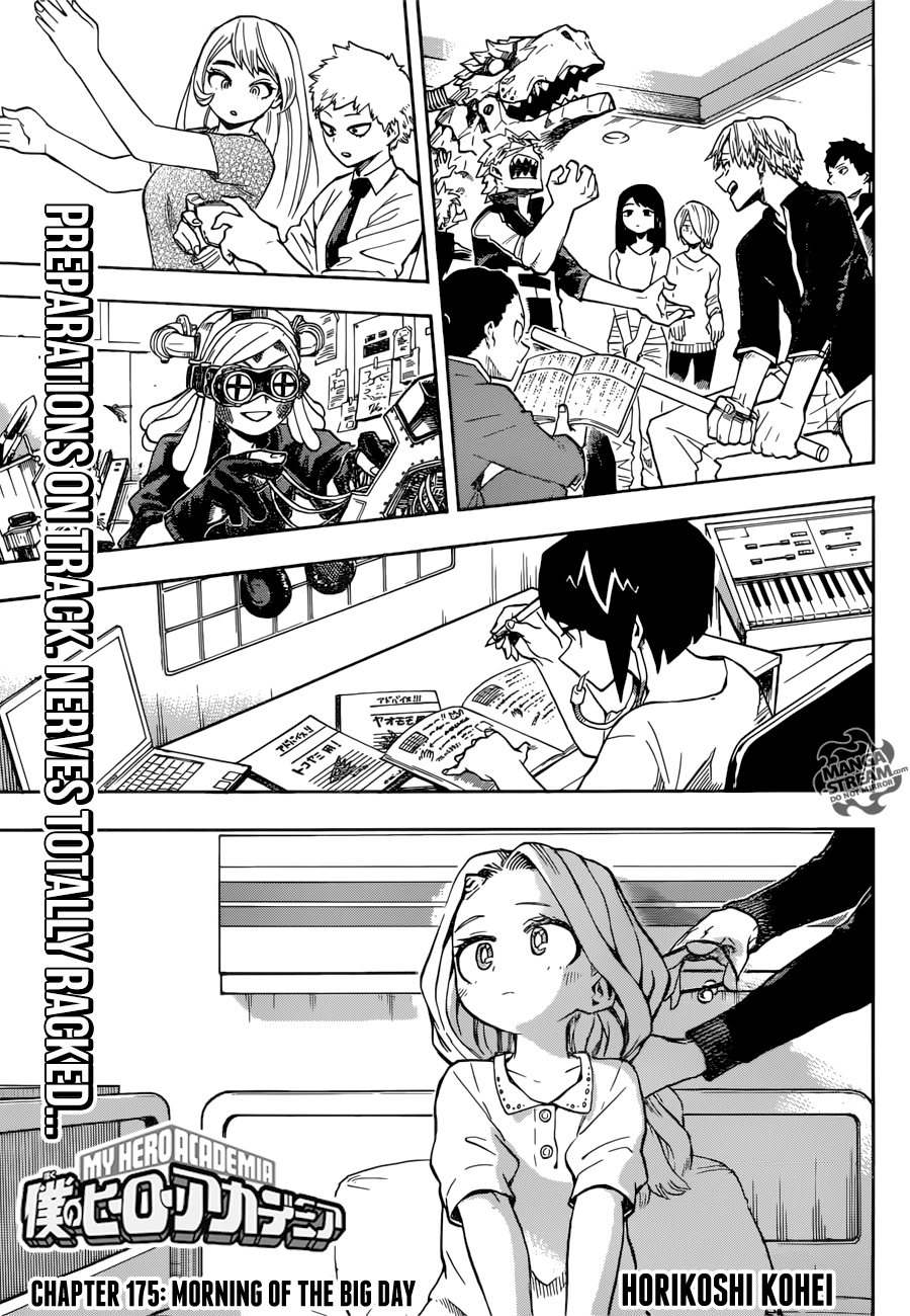 Boku no Hero Academia chapter 200 page 1