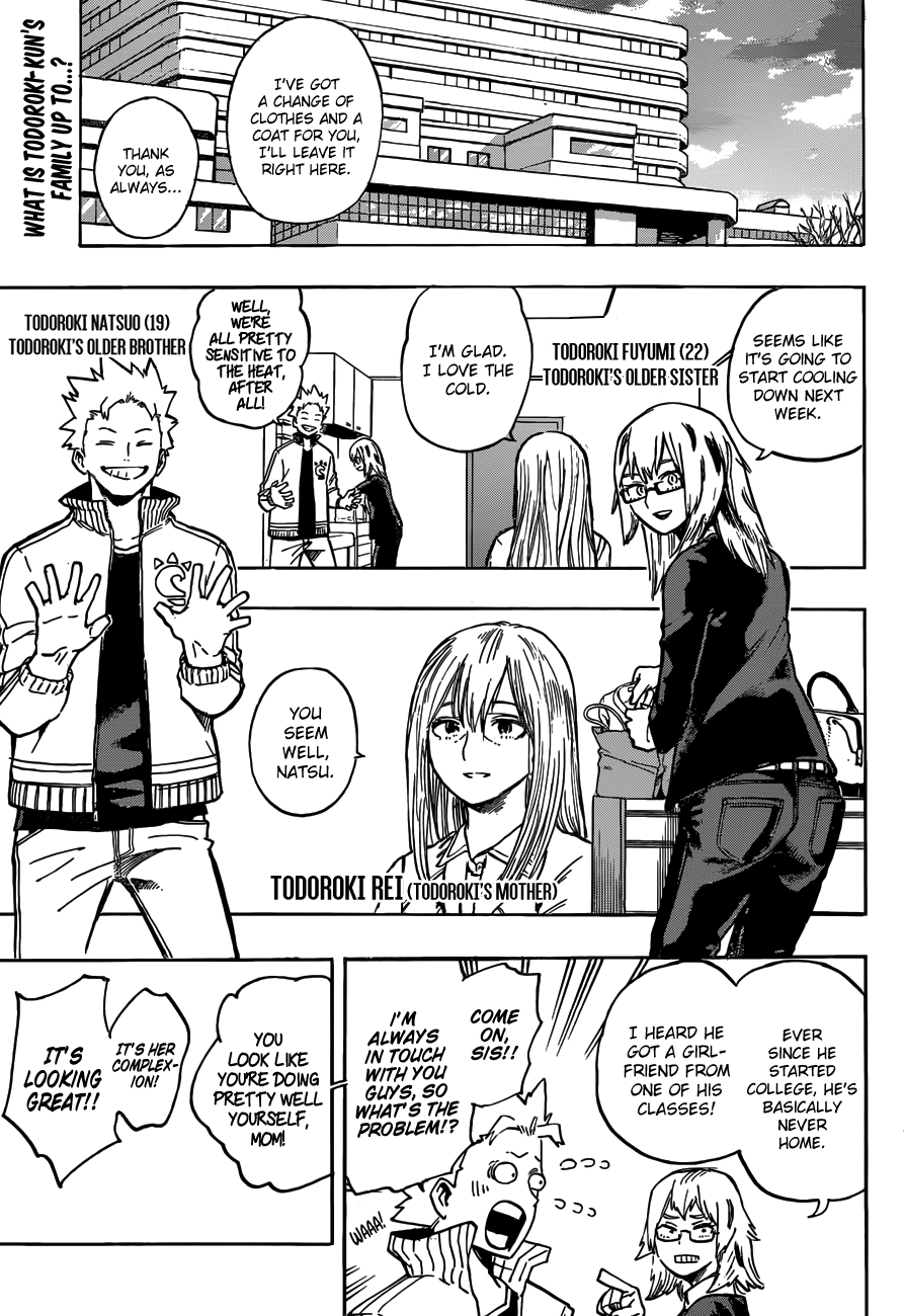 Boku no Hero Academia chapter 212 page 1