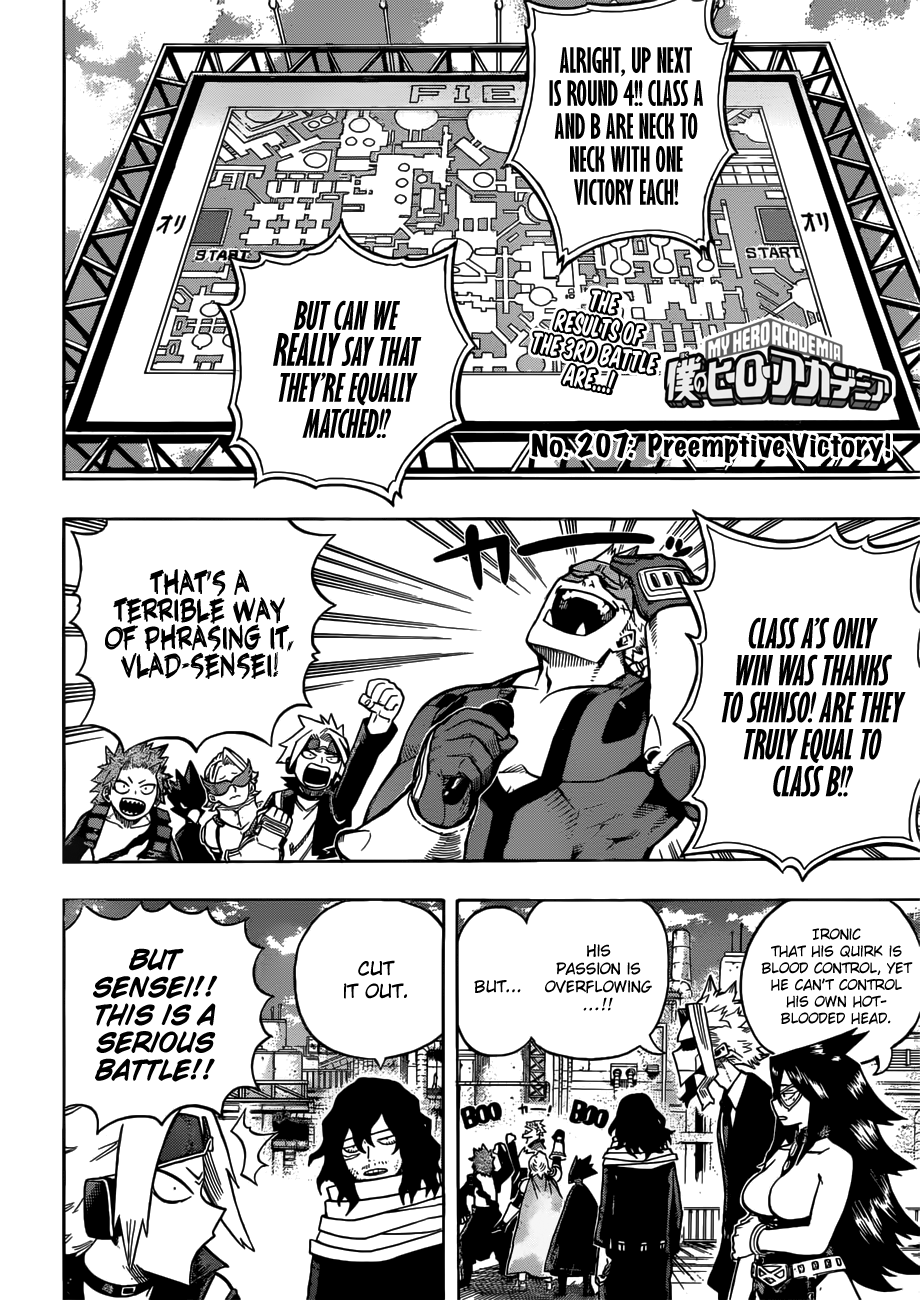 Boku no Hero Academia chapter 235 page 2