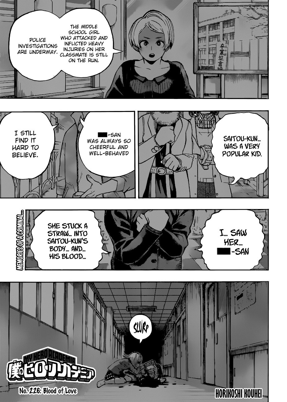 Boku no Hero Academia chapter 254 page 1