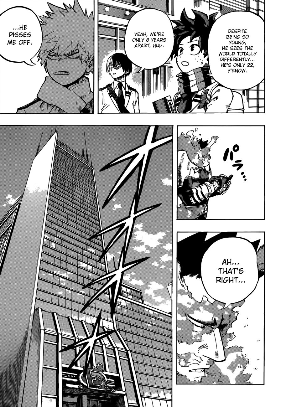 Boku no Hero Academia chapter 273 page 6