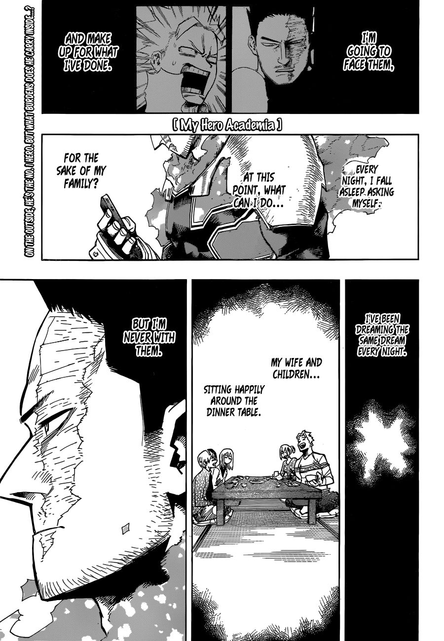 Boku no Hero Academia chapter 277 page 1