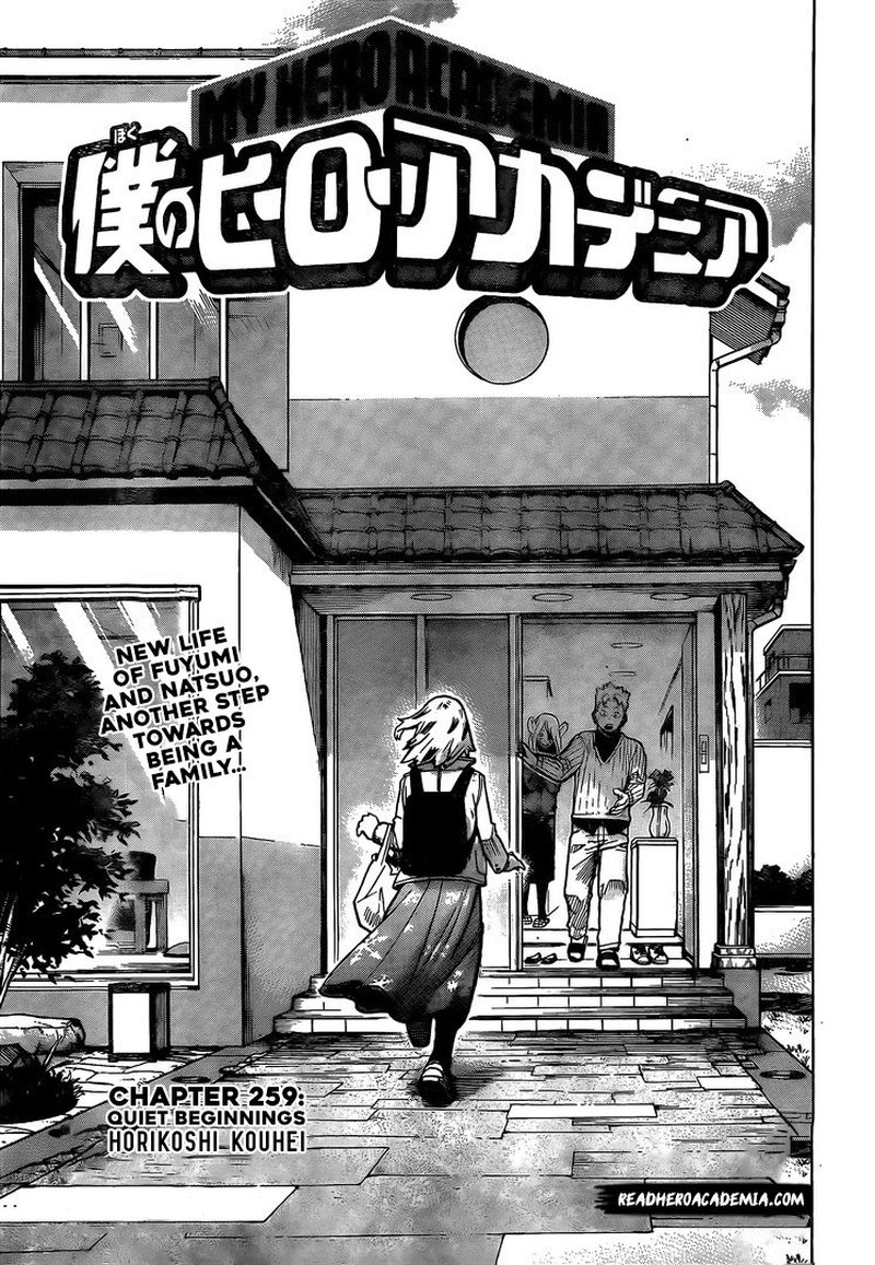 Boku no Hero Academia chapter 287 page 1