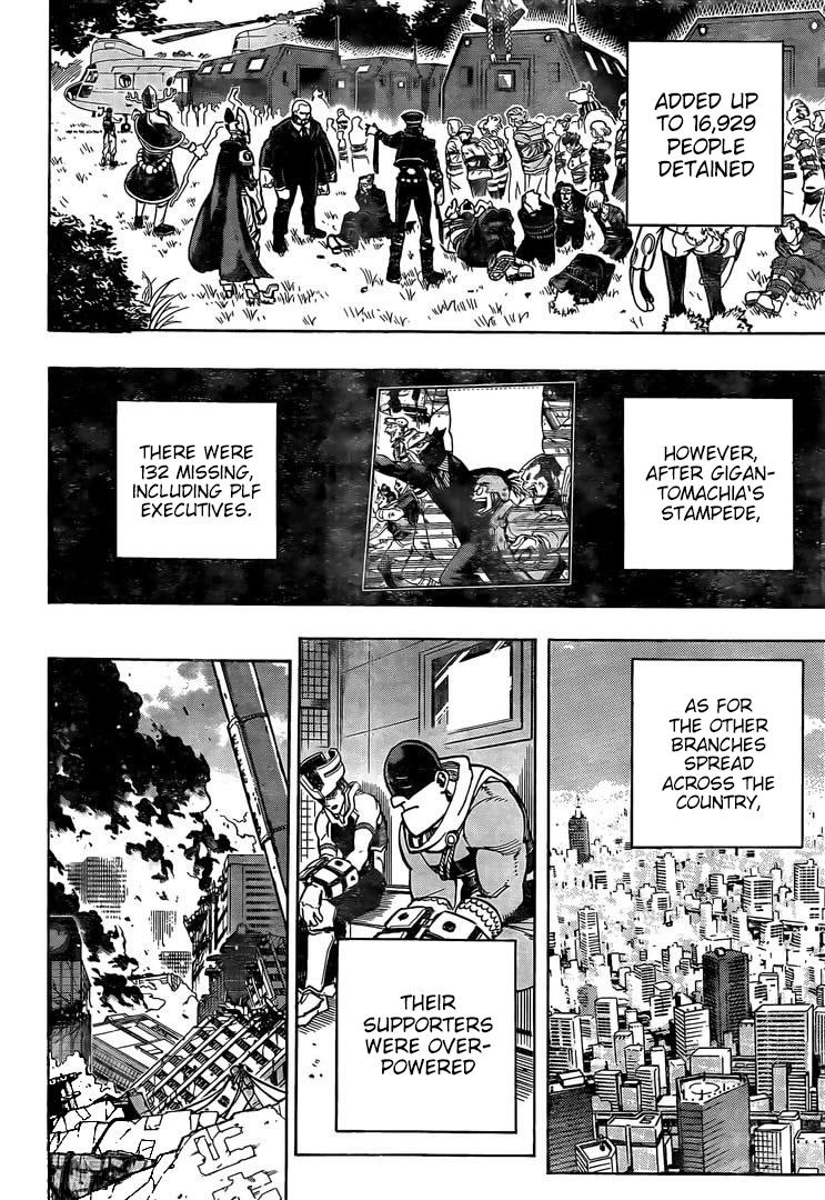 Boku no Hero Academia chapter 324 page 6