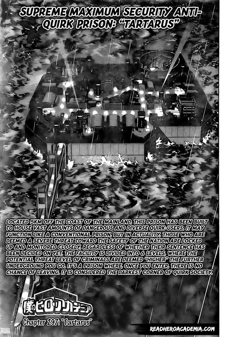 Boku no Hero Academia chapter 325 page 1