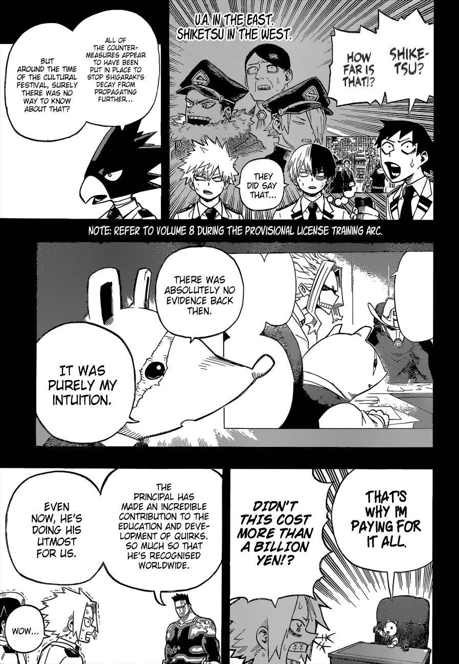 Boku no Hero Academia chapter 352 page 6