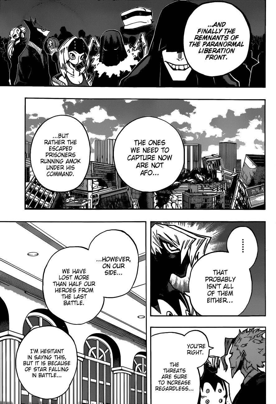 Boku no Hero Academia chapter 364 page 6