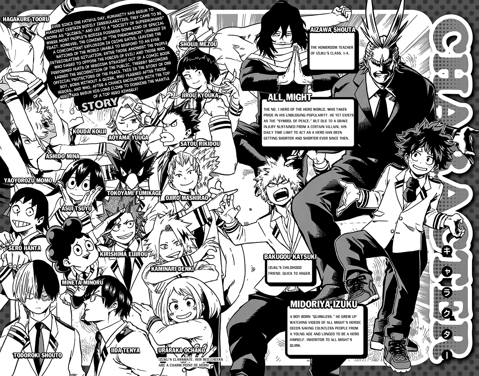 Boku no Hero Academia chapter 53 page 6