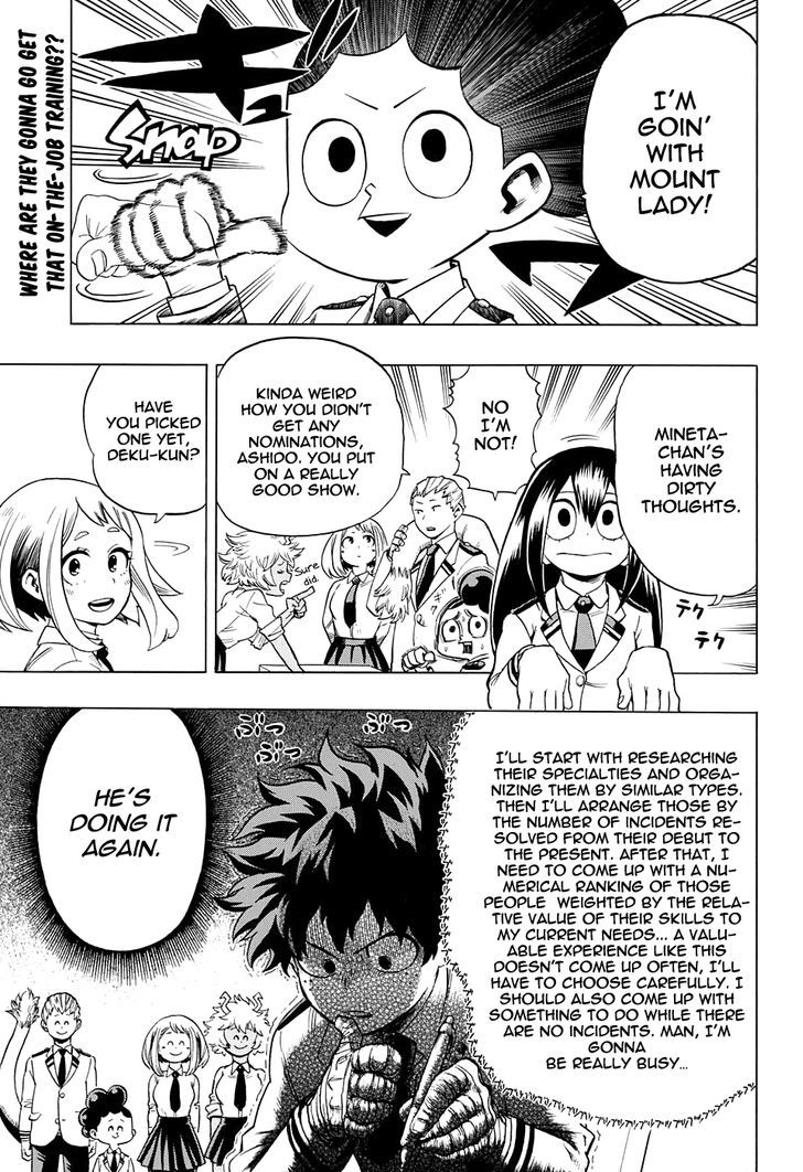 Boku no Hero Academia chapter 55 page 1