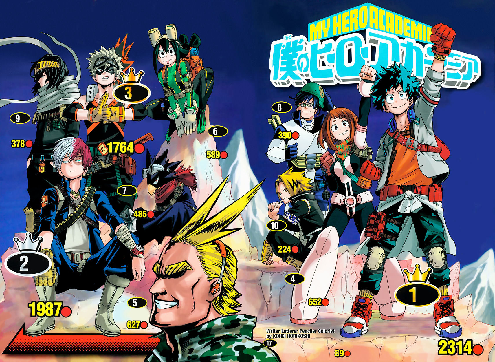 Boku no Hero Academia chapter 73 page 4