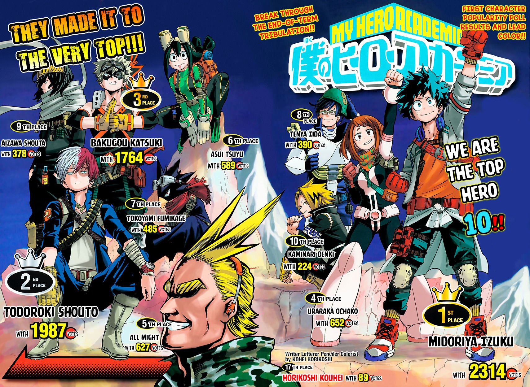 Boku no Hero Academia chapter 73 page 5
