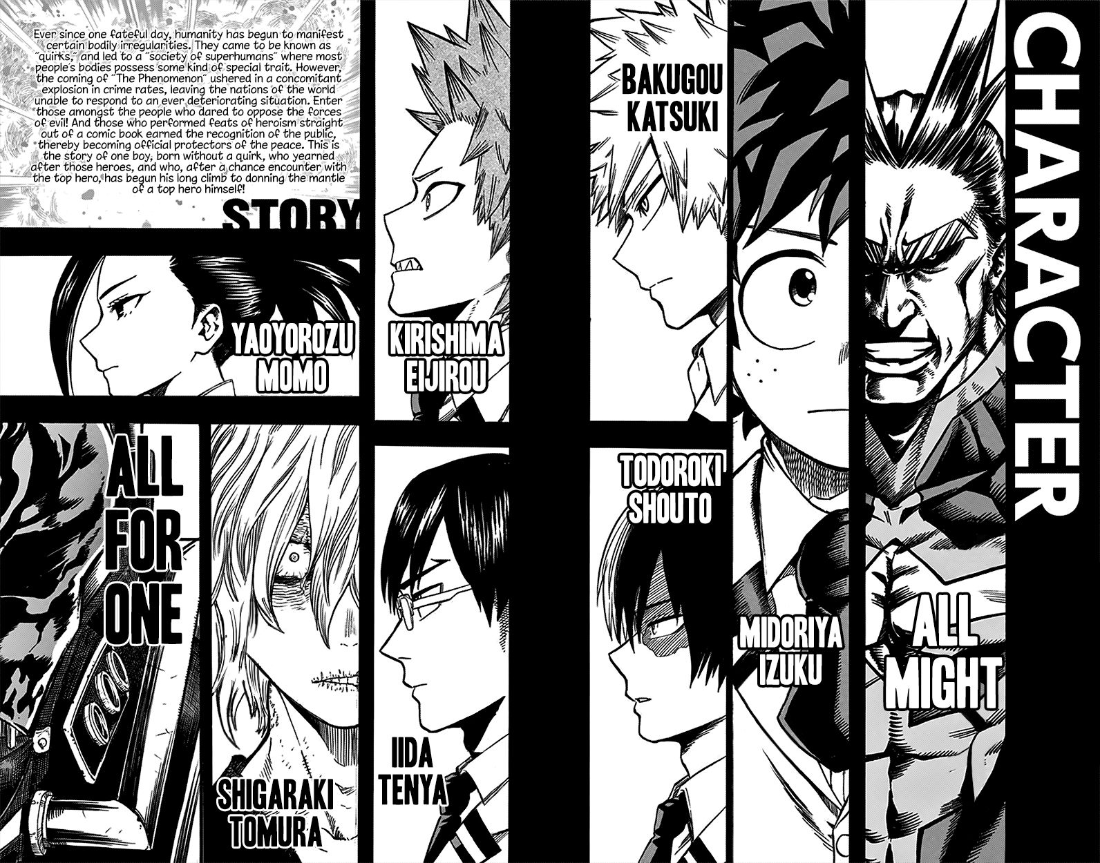Boku no Hero Academia chapter 116 page 6
