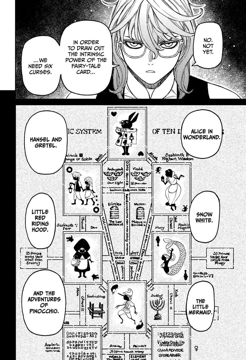 Dandadan chapter 230 page 6