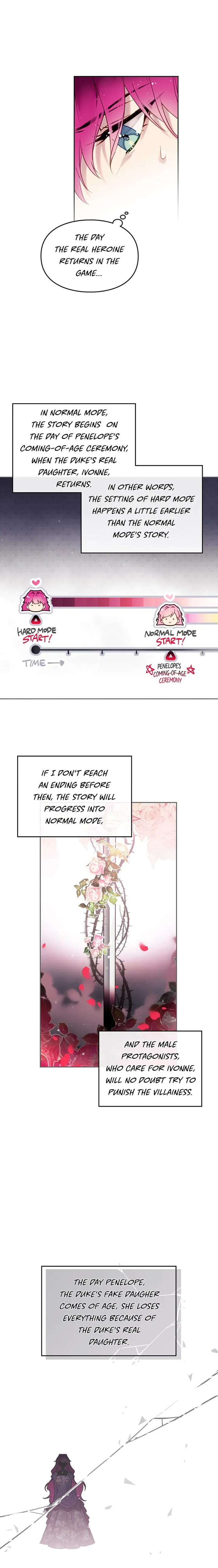 Death Is the Only Ending for the Villainess chapter 5 page 9