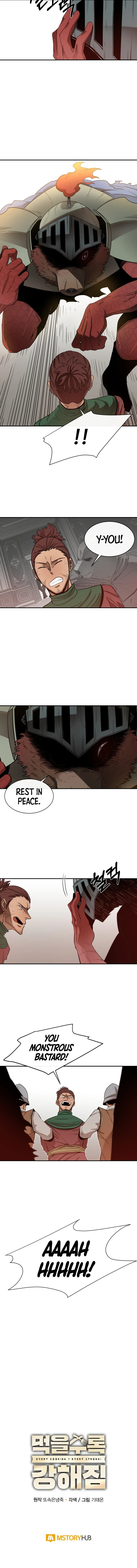 I Grow Stronger by Eating chapter 10 page 11