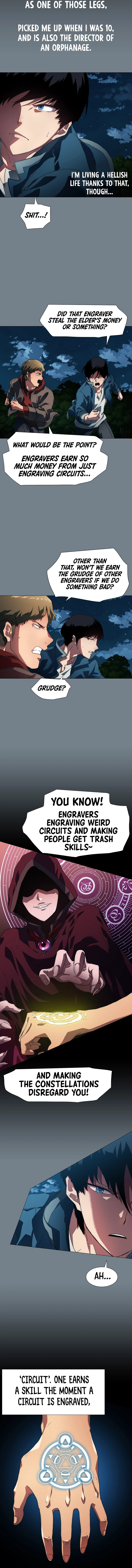 I'm the Only One Loved by the Constellations! chapter 2 page 5