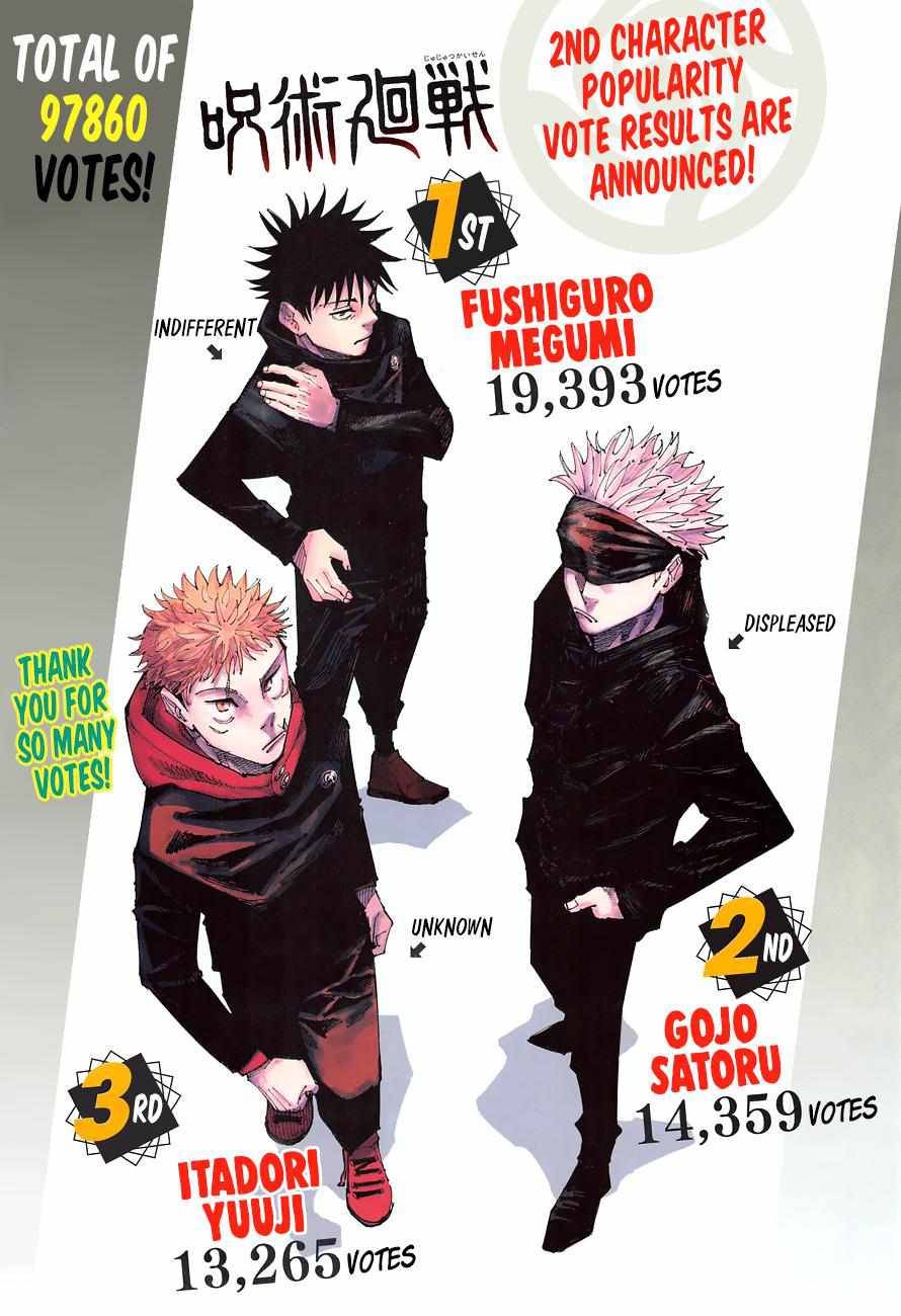Jujutsu Kaisen chapter 170 page 1