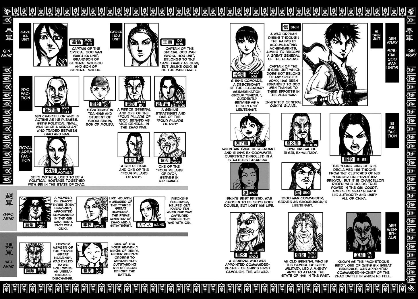 Kingdom Chapter 198 page 4