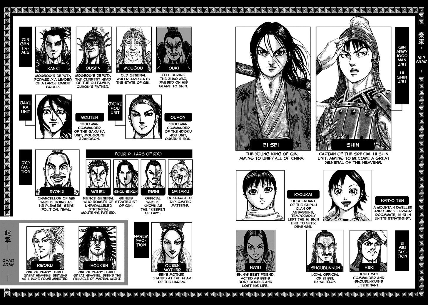Kingdom Chapter 255 page 4