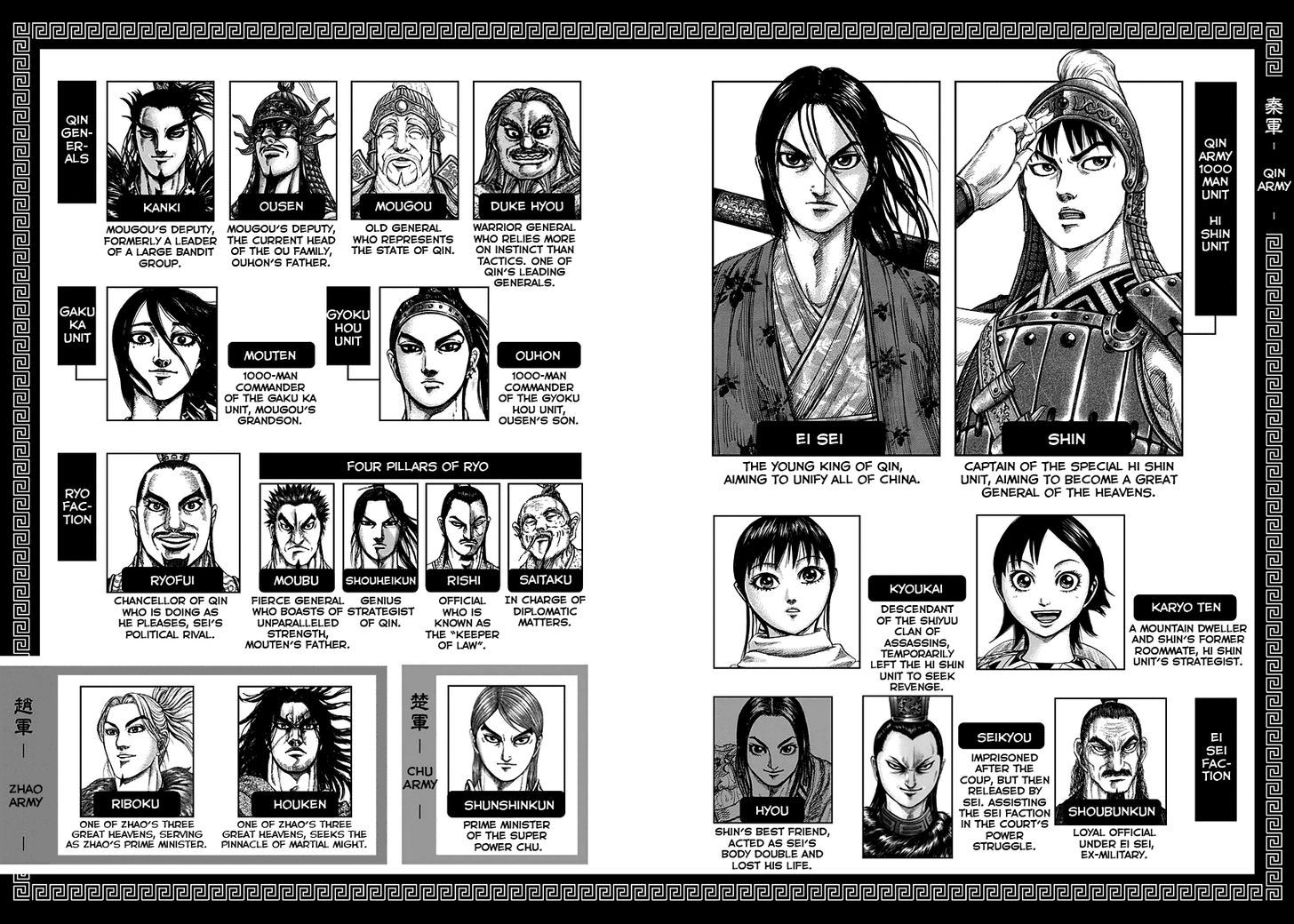 Kingdom Chapter 266 page 4