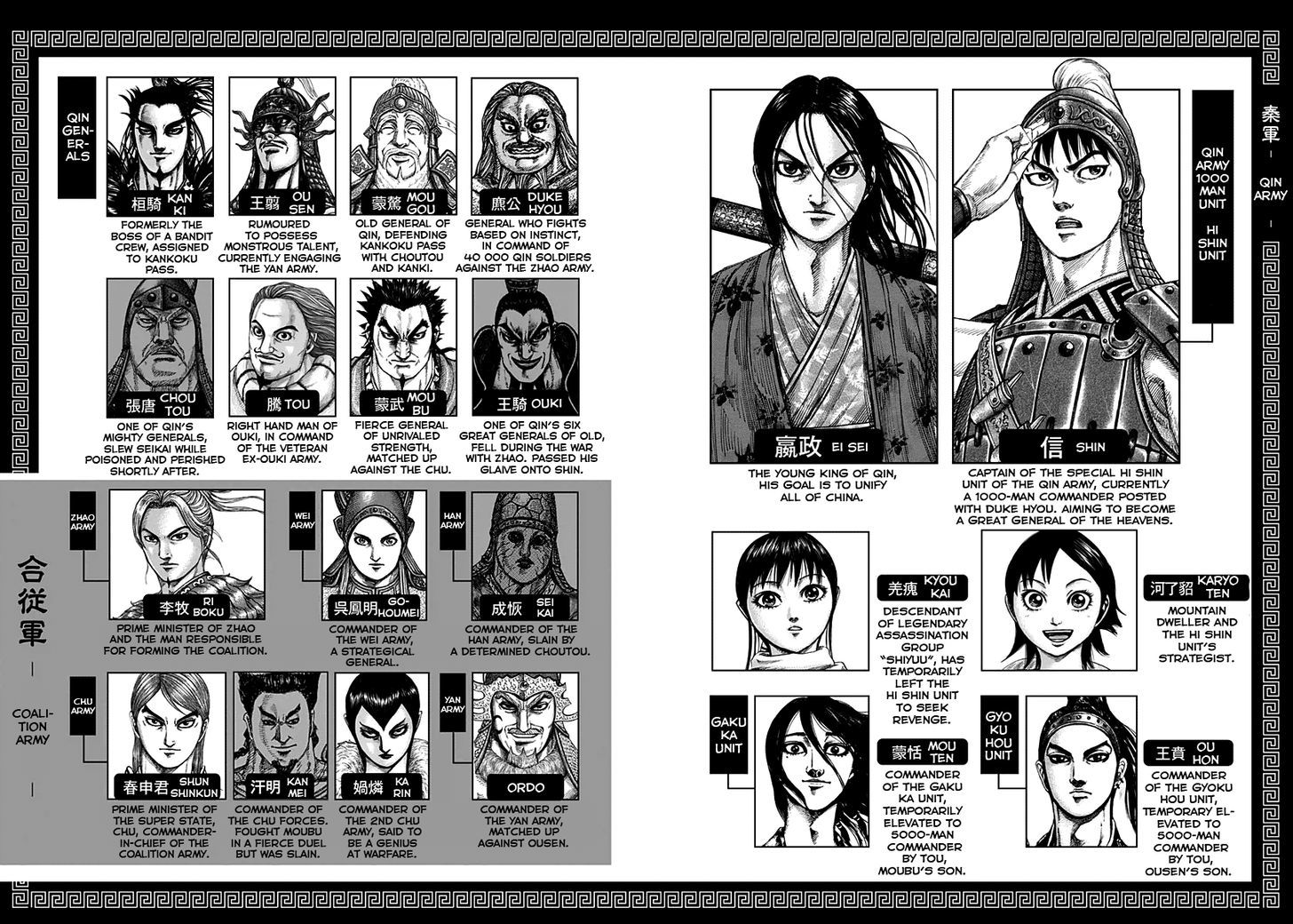 Kingdom Chapter 321 page 4