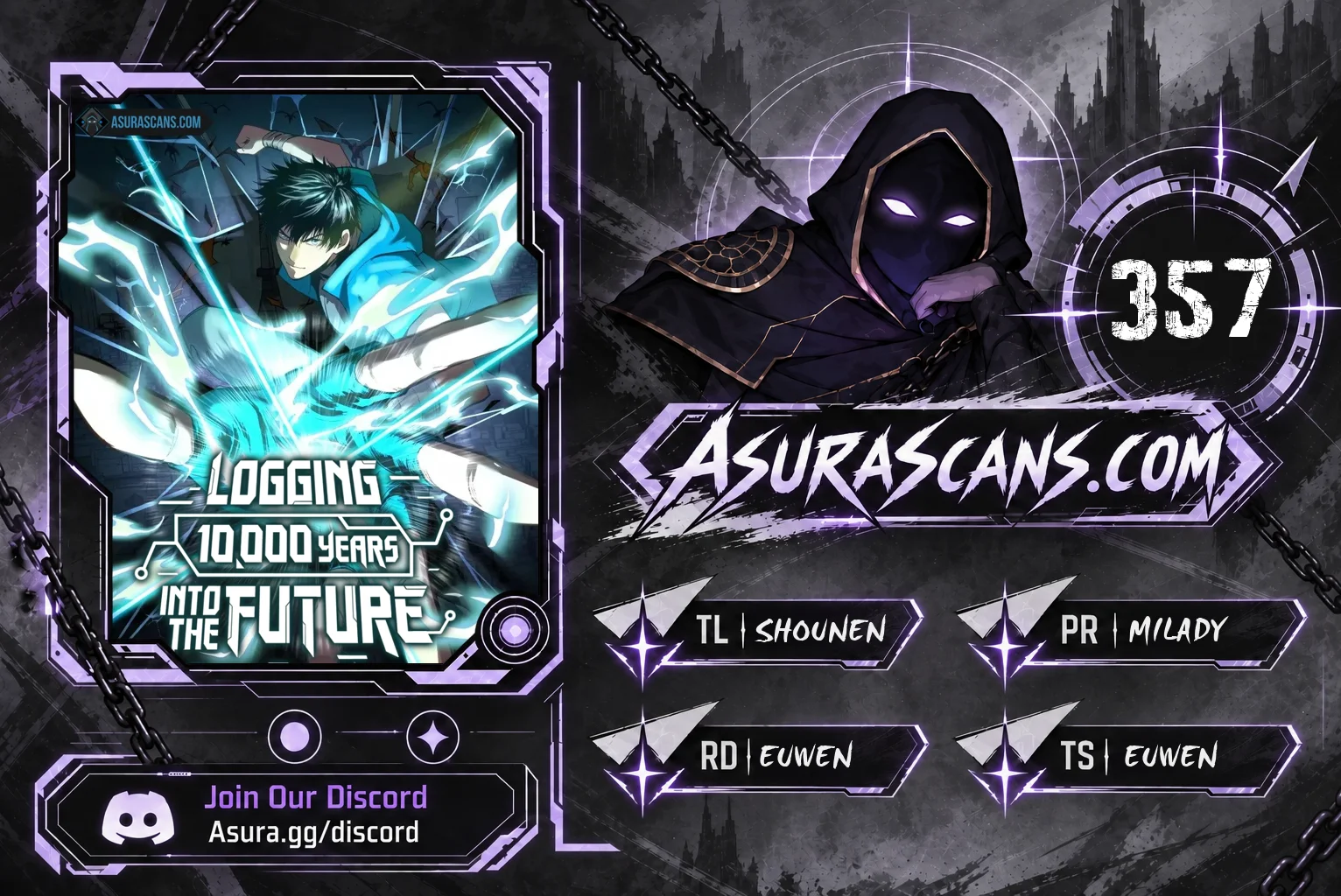 Logging 10,000 Years into the Future chapter 357 page 1