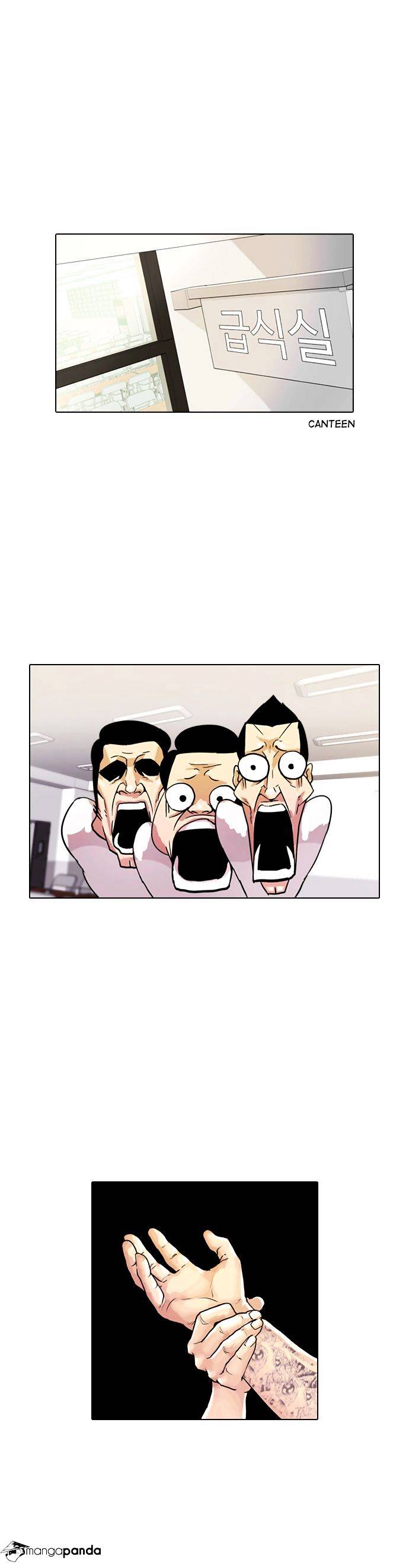 Lookism Chapter 10 page 2
