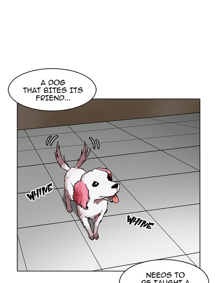 Lookism Chapter 171 page 5