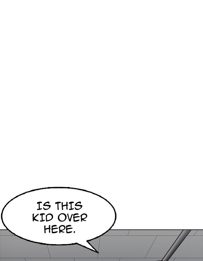 Lookism Chapter 174 page 2