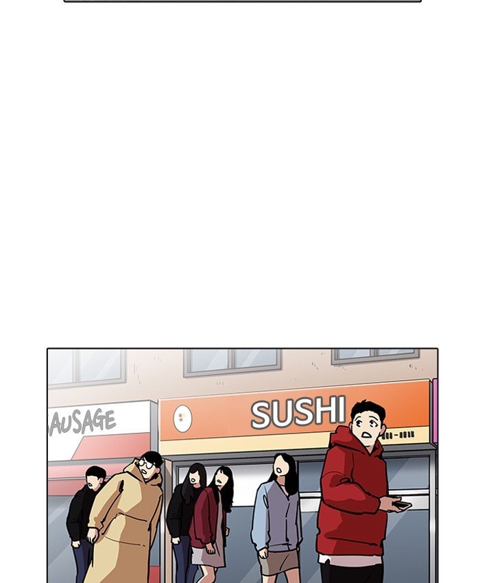 Lookism Chapter 200 page 2