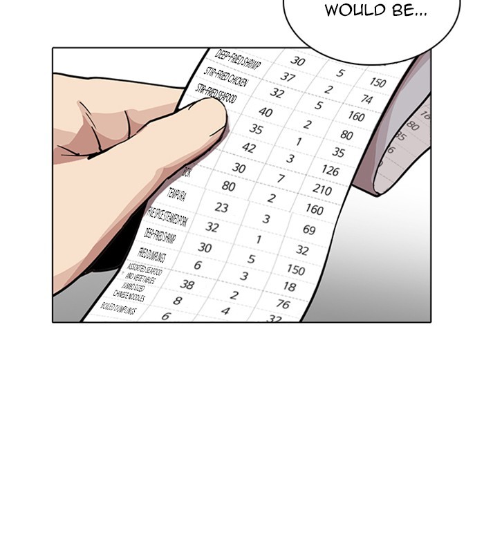 Lookism Chapter 231 page 5