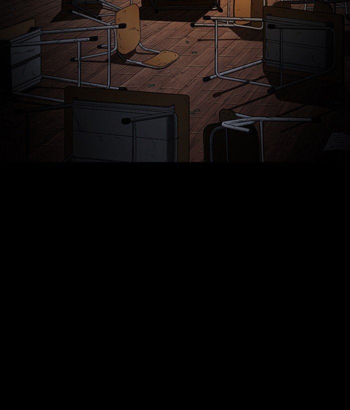 Lookism Chapter 286 page 2