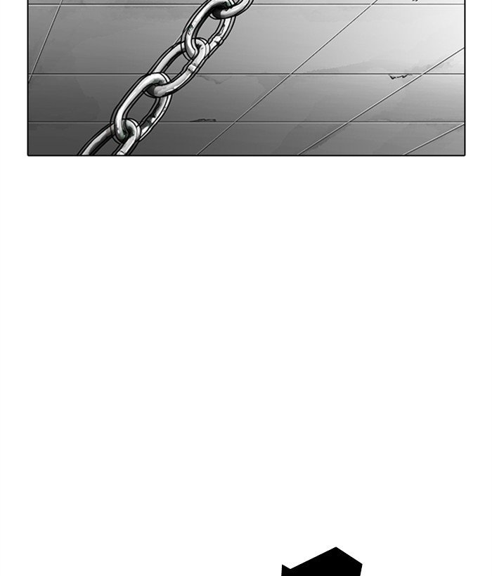 Lookism Chapter 300 page 2