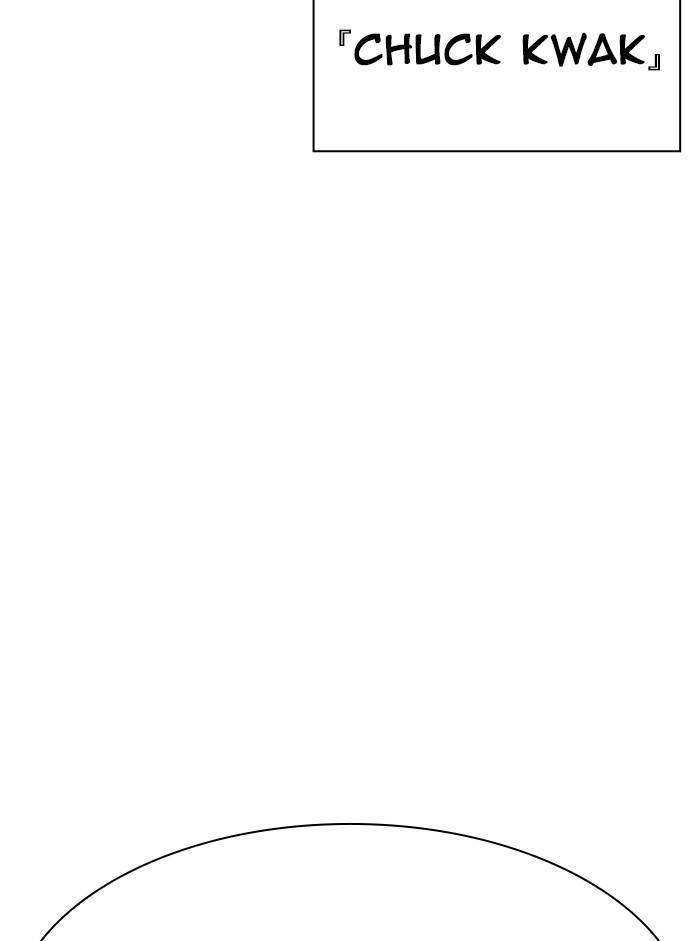 Lookism Chapter 329 page 4