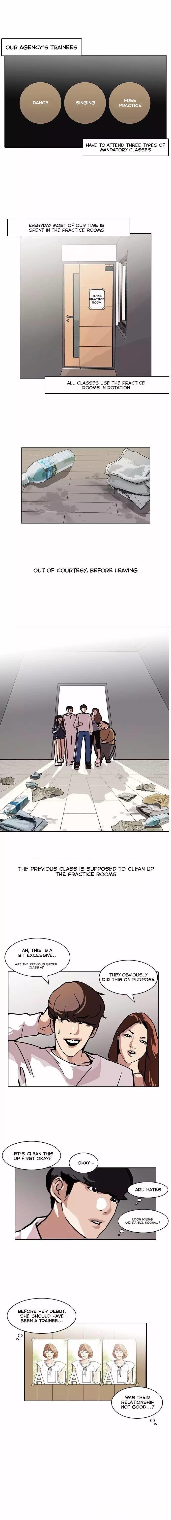Lookism Chapter 98 page 4