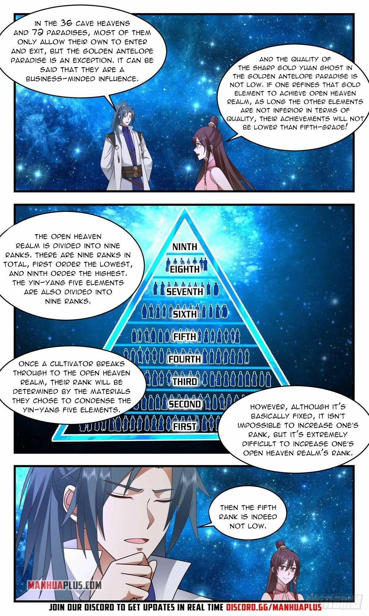 Martial Peak Chapter 2573 page 3