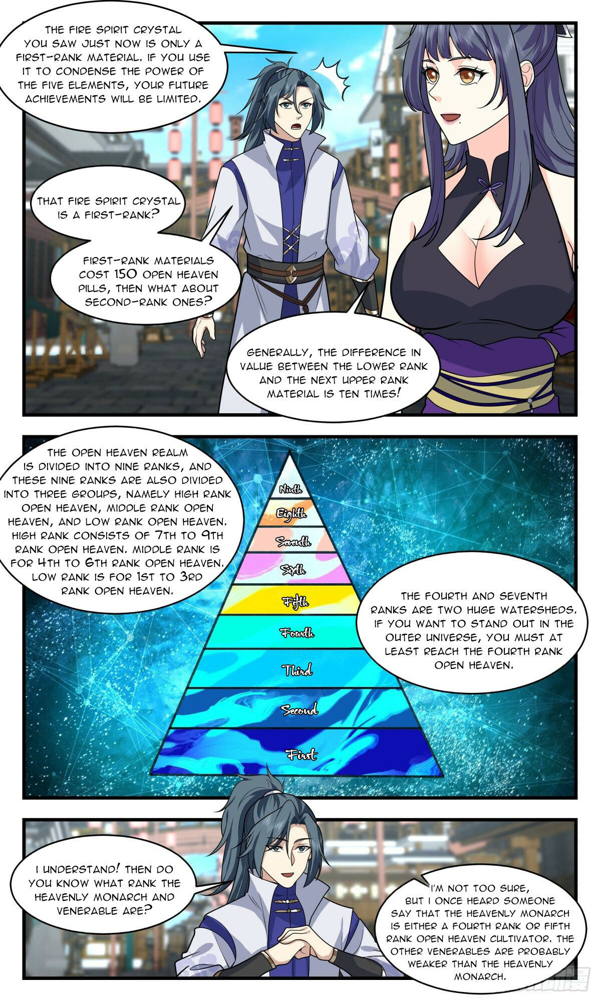 Martial Peak Chapter 2579 page 4