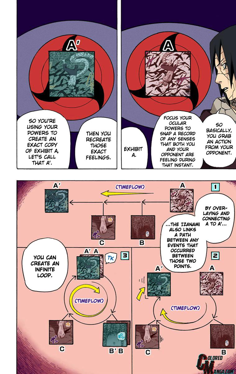 Naruto Colored chapter 439 page 2