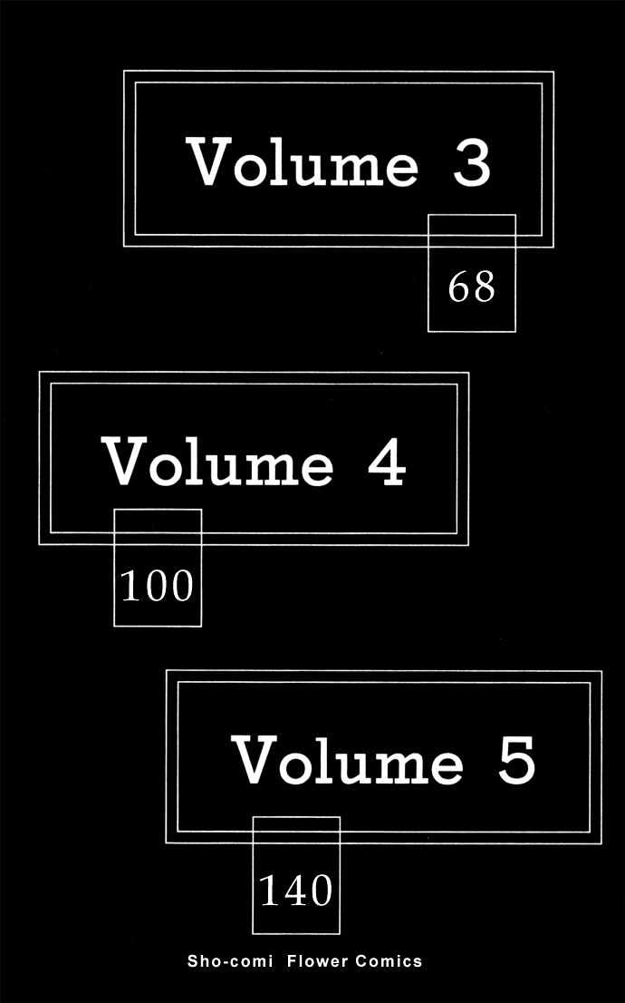 Stroke Material Chapter 1 page 6