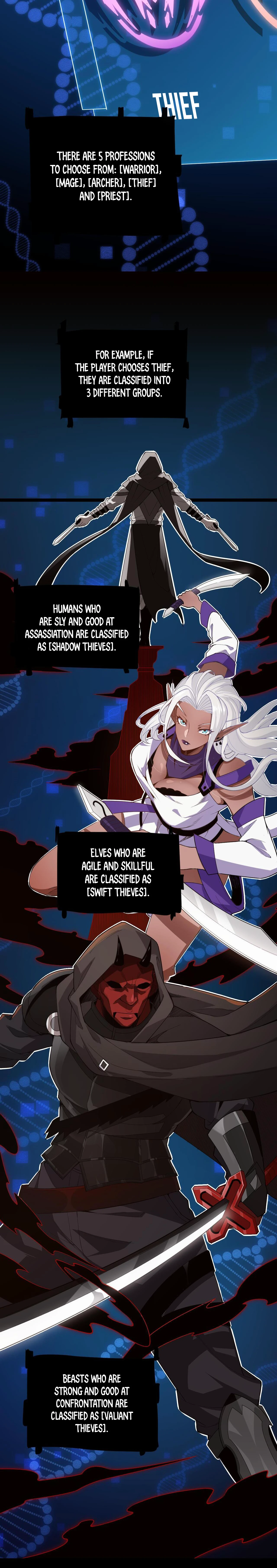 The Game That I Came From chapter 2 page 15