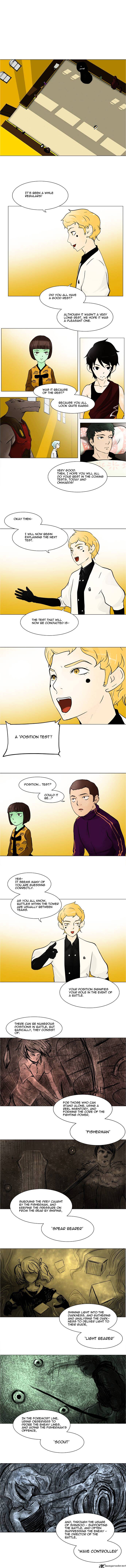 Tower of God Chapter 29 page 3