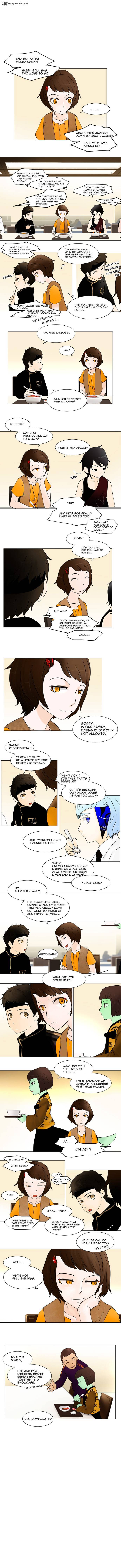 Tower of God Chapter 32 page 2