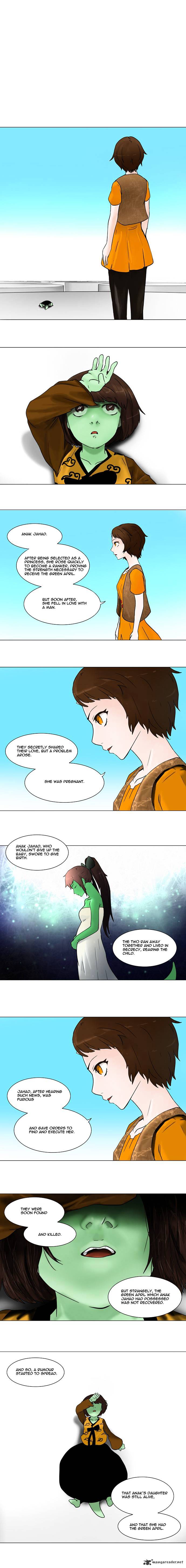 Tower of God Chapter 34 page 2
