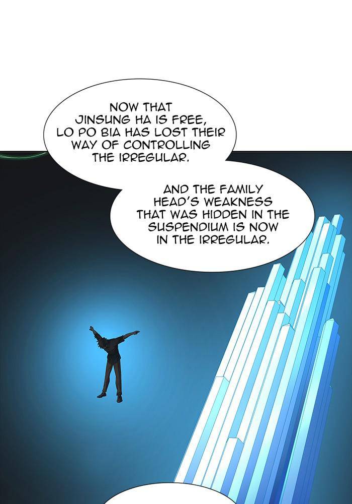 Tower of God Chapter 545 page 6
