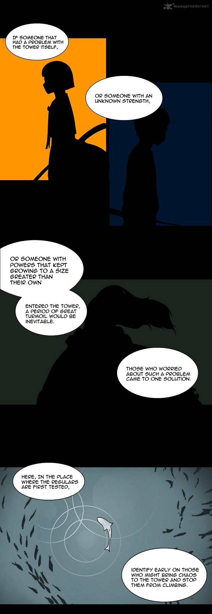 Tower of God Chapter 58 page 6