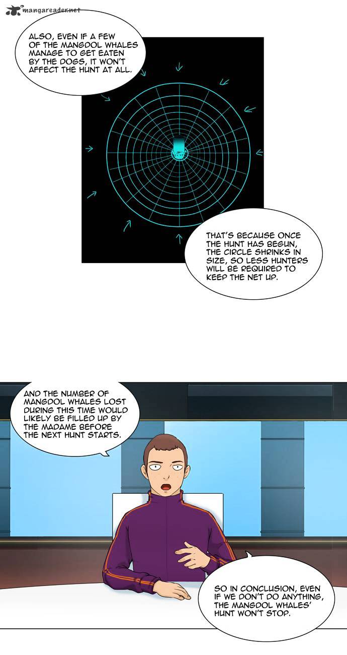 Tower of God Chapter 63 page 4