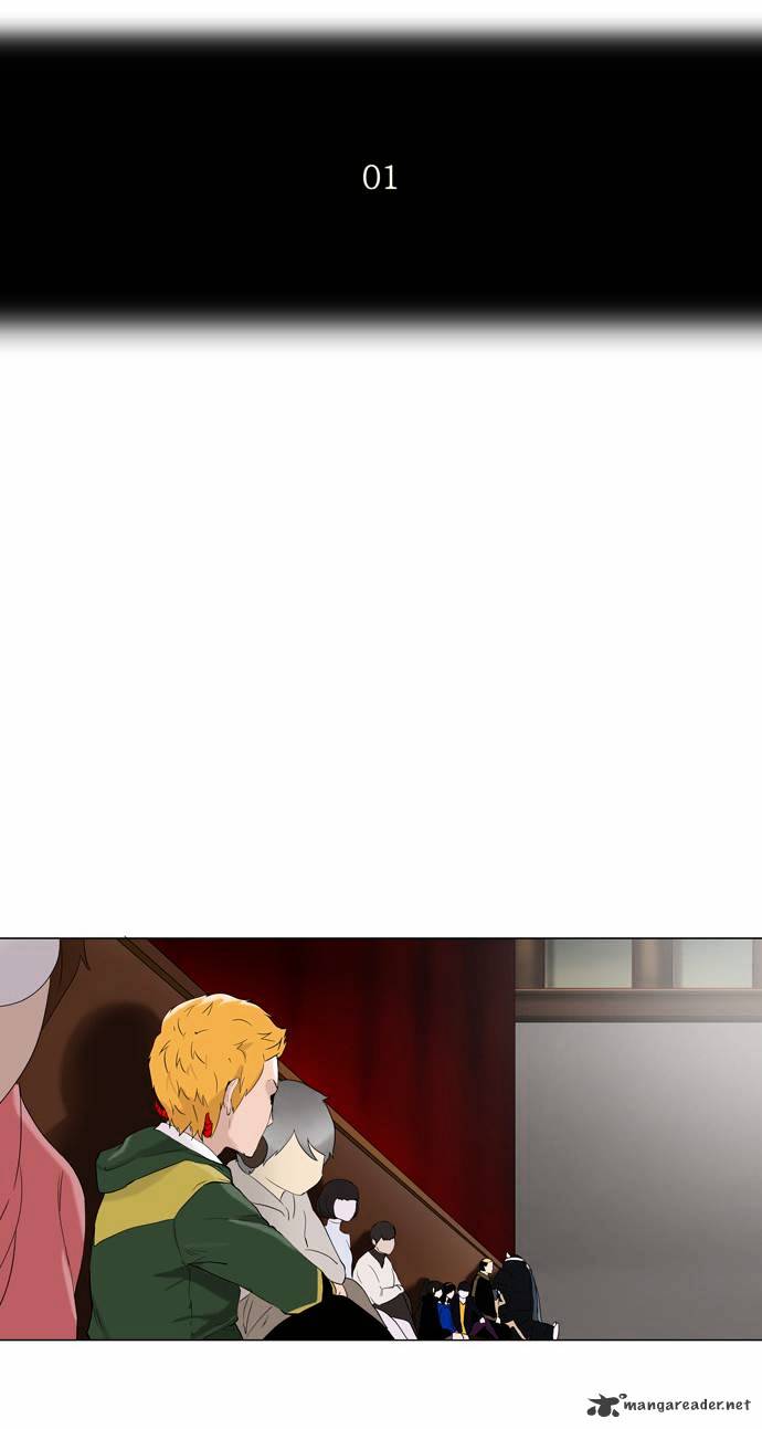 Tower of God Chapter 87 page 2