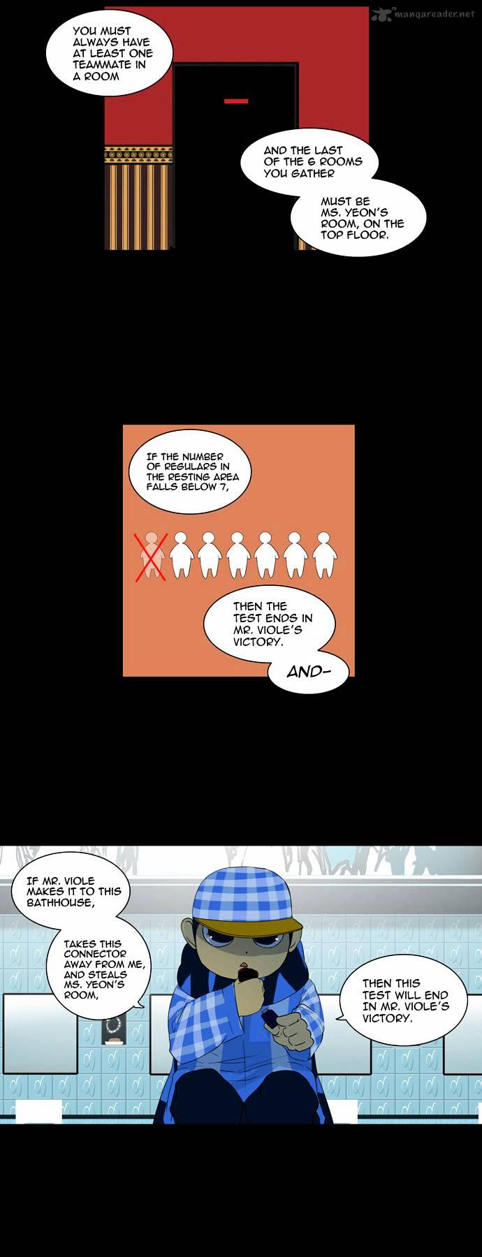 Tower of God Chapter 92 page 4